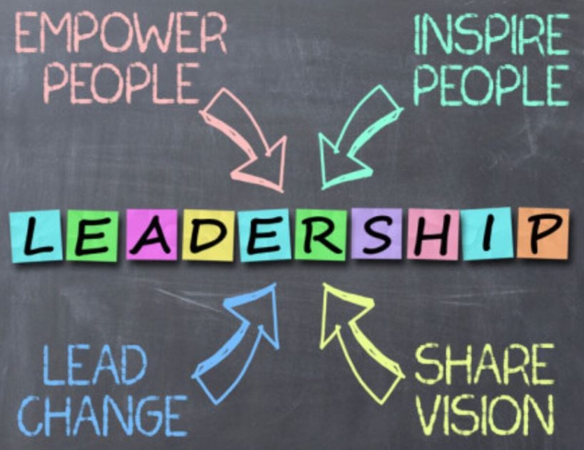 Leadership graphic in chalk